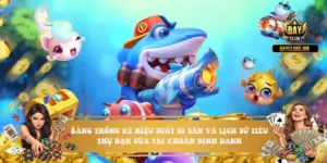 Bảng thống kê hiệu suất đi săn và lịch sử tiêu thụ đạn của tài khoản định danh