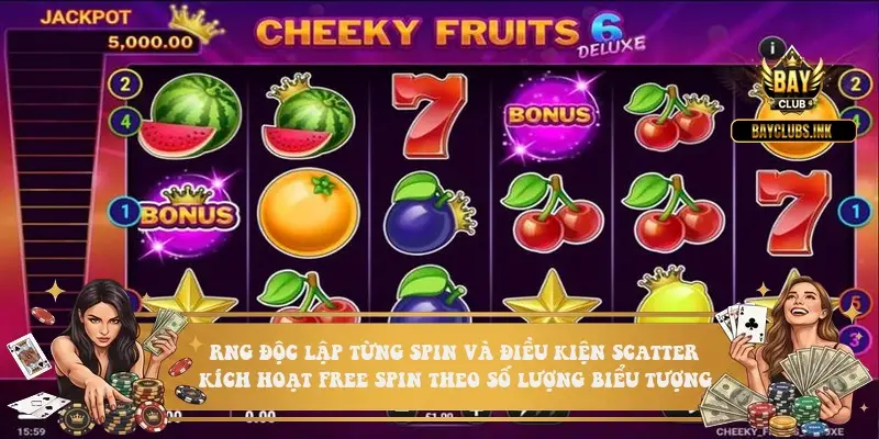 RNG độc lập từng spin và điều kiện Scatter kích hoạt Free Spin theo số lượng biểu tượng